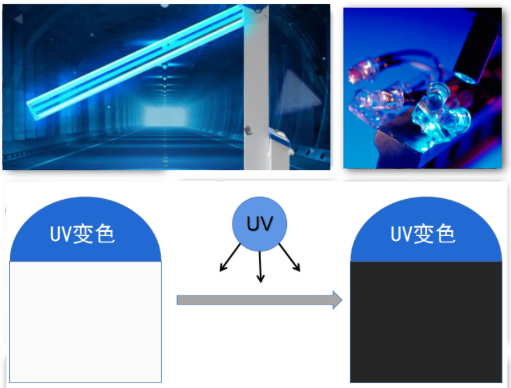 QQ截图20210909190136